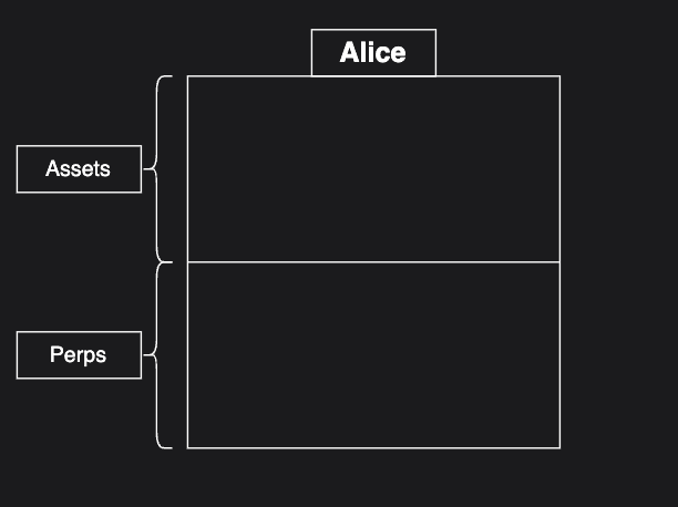 Alice blank img