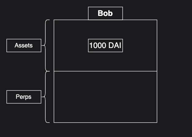 Bob deposit img